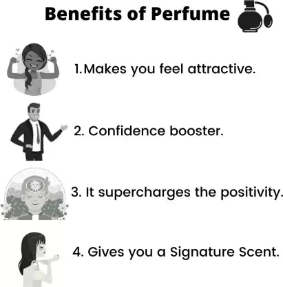 Always A Full Perfume | Always Eau De Parfum 100ML