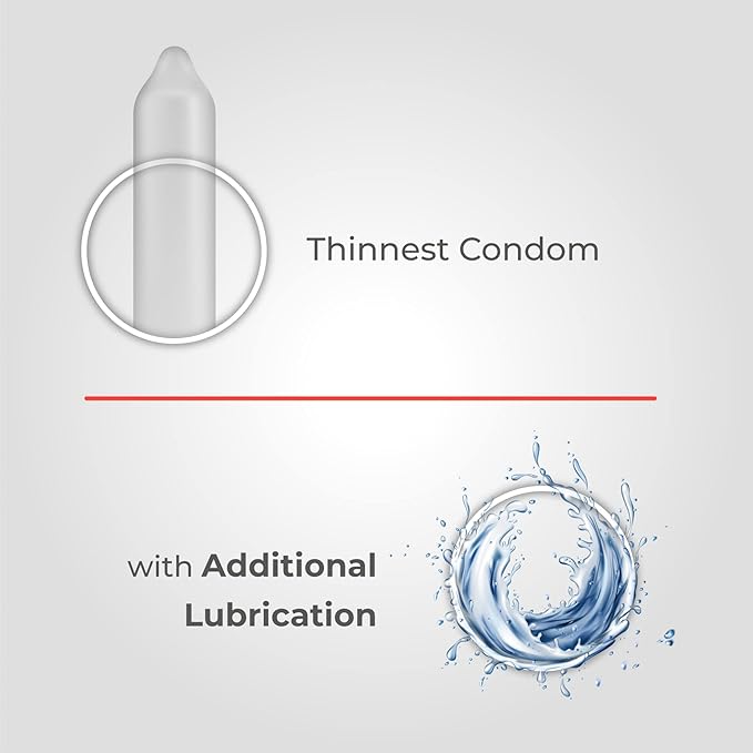 Skore Nothing Thinnest Climax Delay Flavoured Condoms 10s