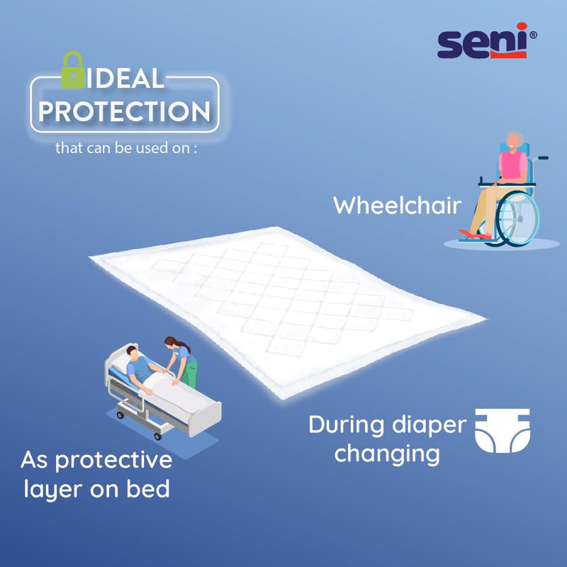 Seni Soft Comfort UnderPads 10 Pieces (90 x 60 Cm) (Pack of 2)